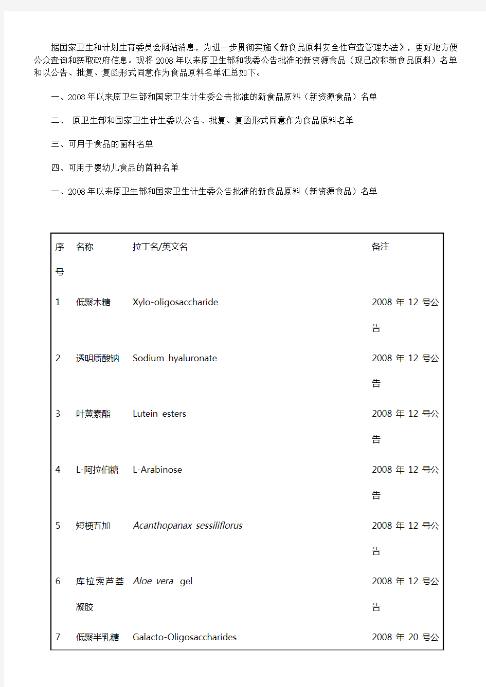 卫计委：有关新食品原料、普通食品名单汇总