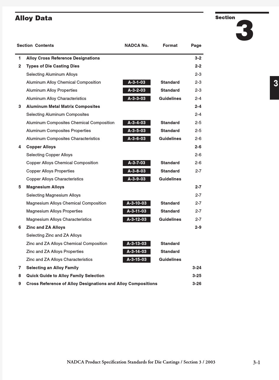 ASTM Alloy standard (Chapter03)