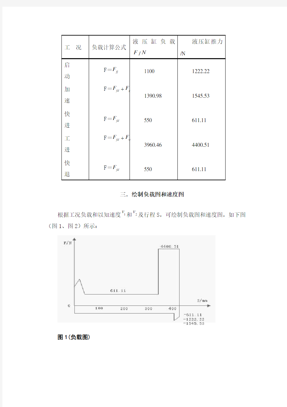 专用铣床液压系统设计3