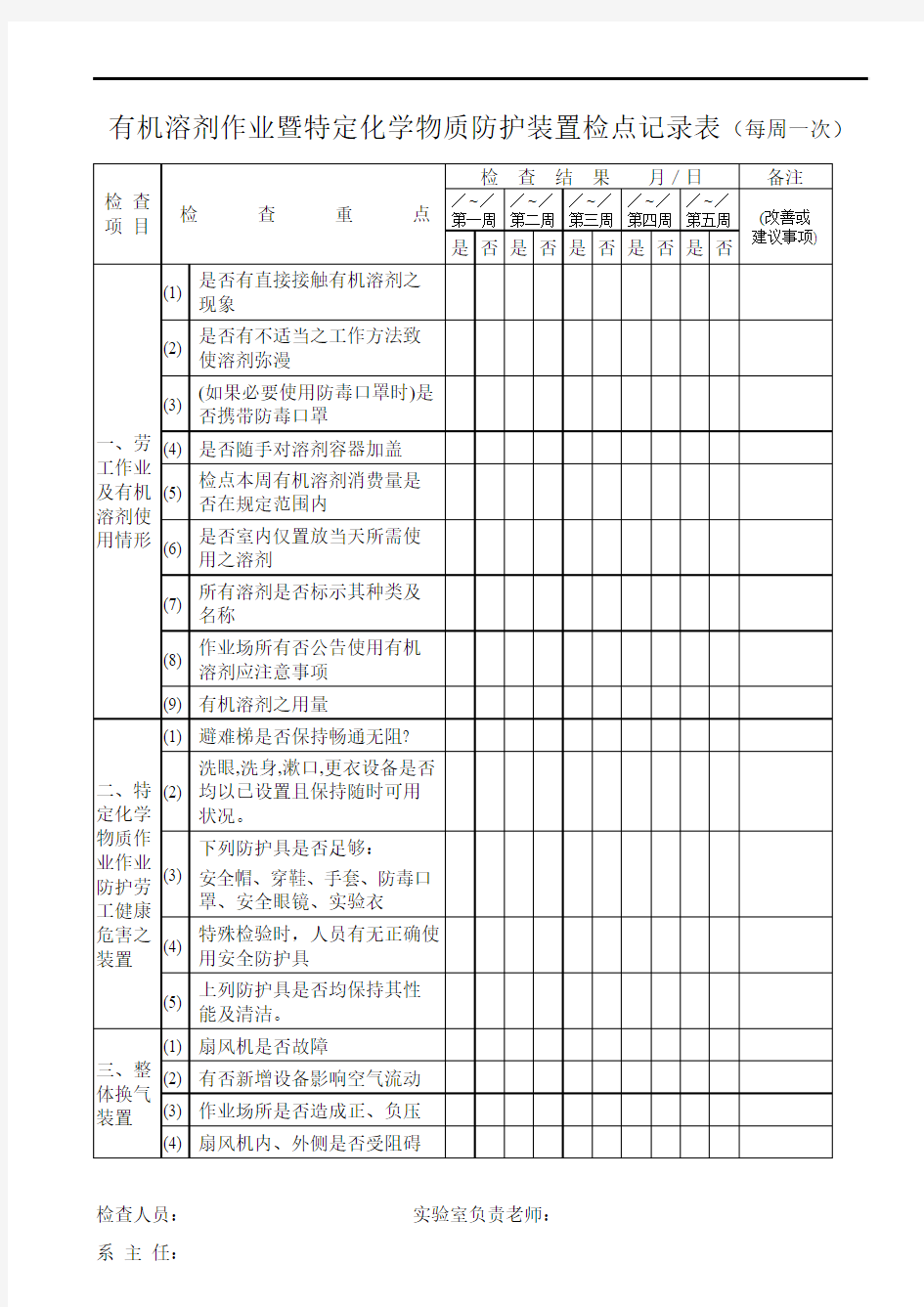 安全卫生自动检查记录表