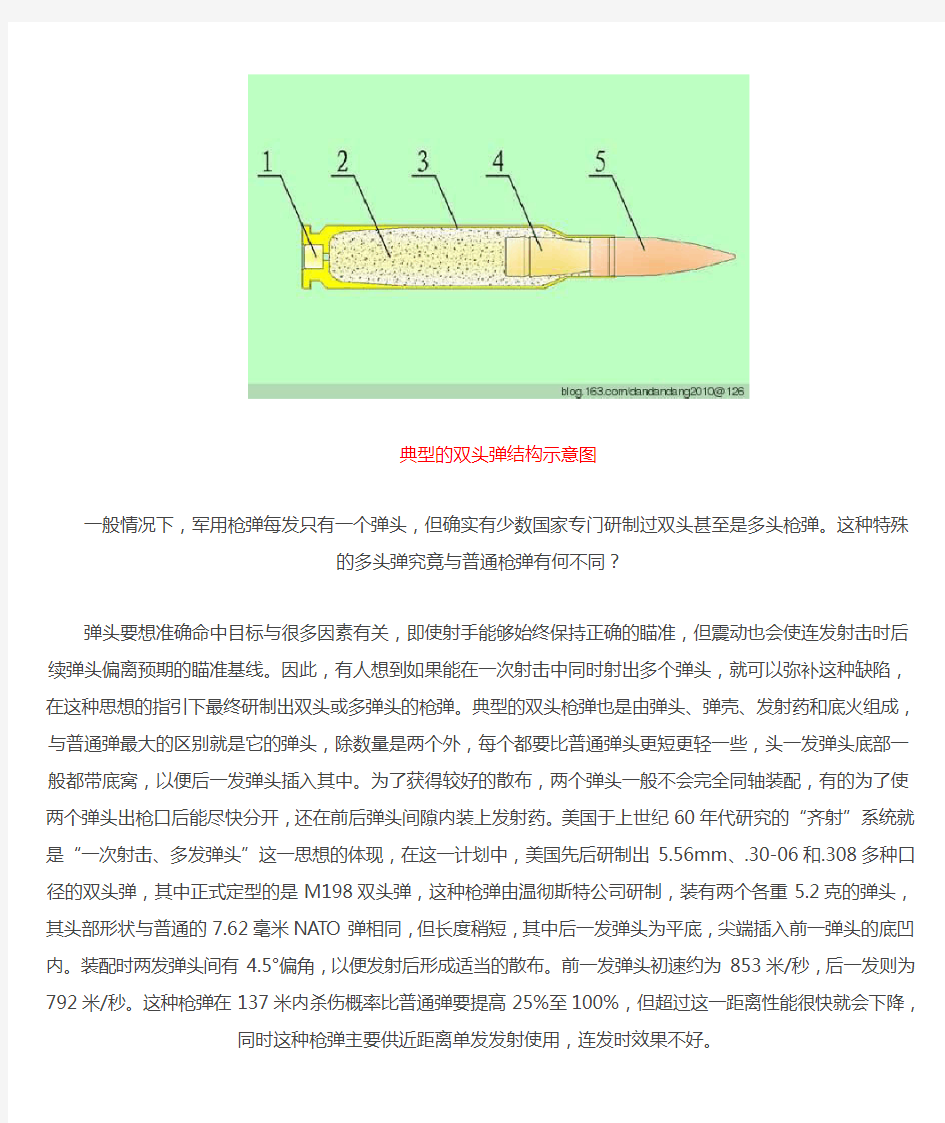 轻武器基本常识之：双头弹