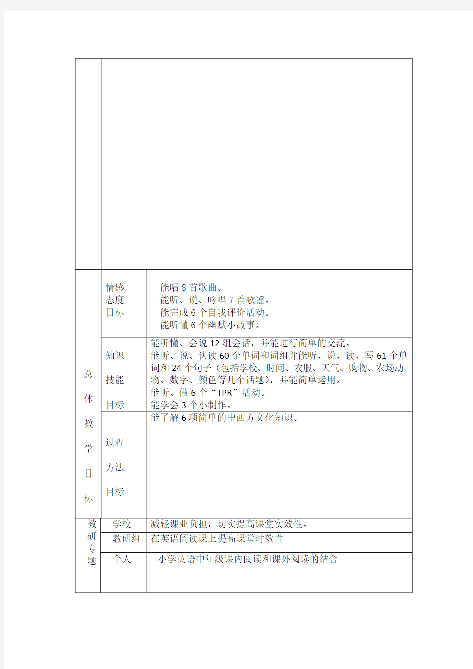 2016下学期英语教学计划