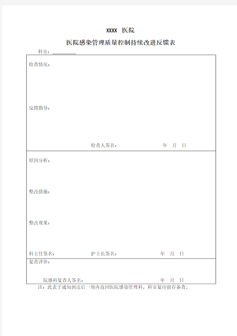 质量控制持续改进反馈表