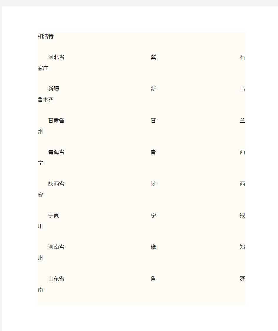 中国34个省级行政区名称,简称及行政中心