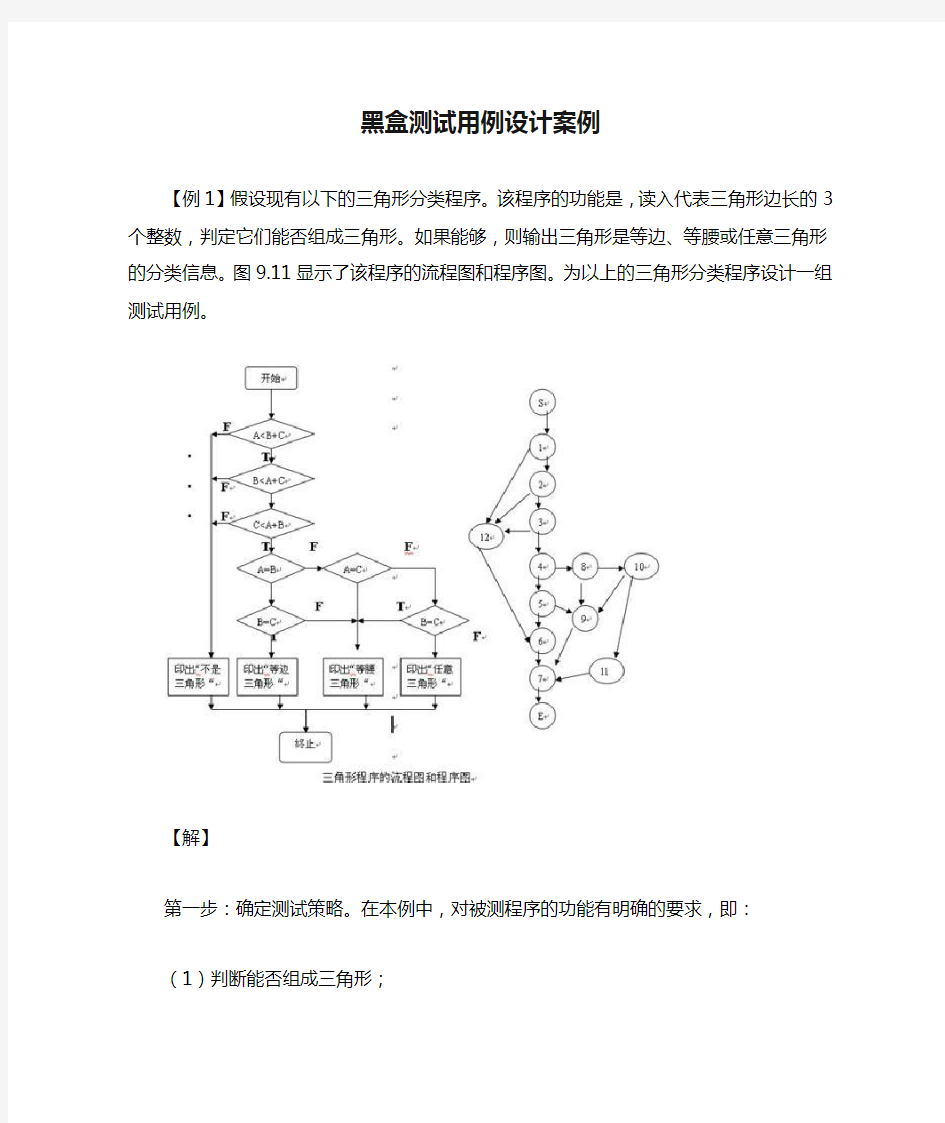 黑盒测试用例设计案例