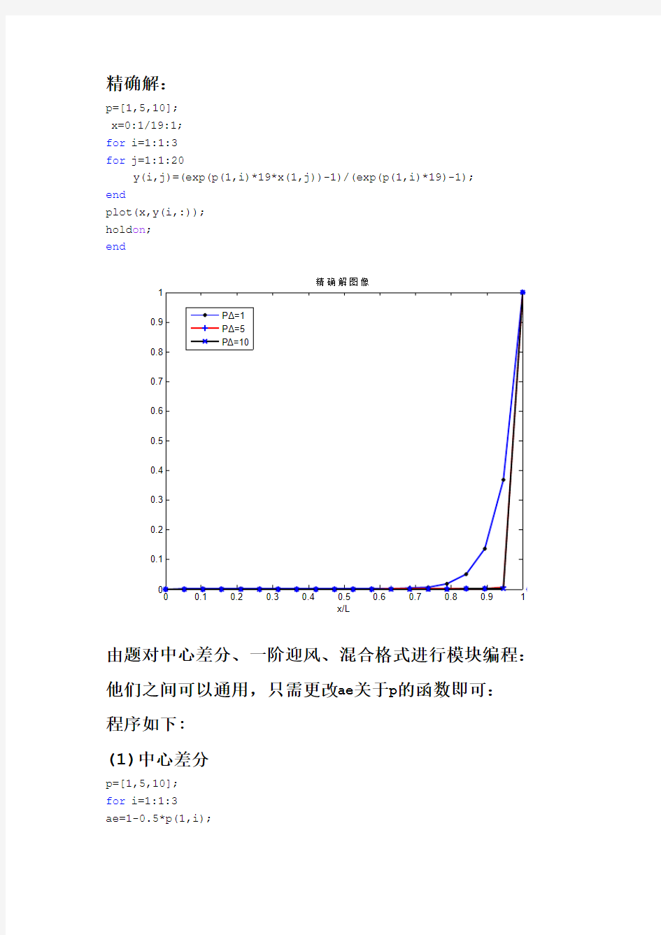 陶文铨  数值传热学 第二版 第五章  5-2