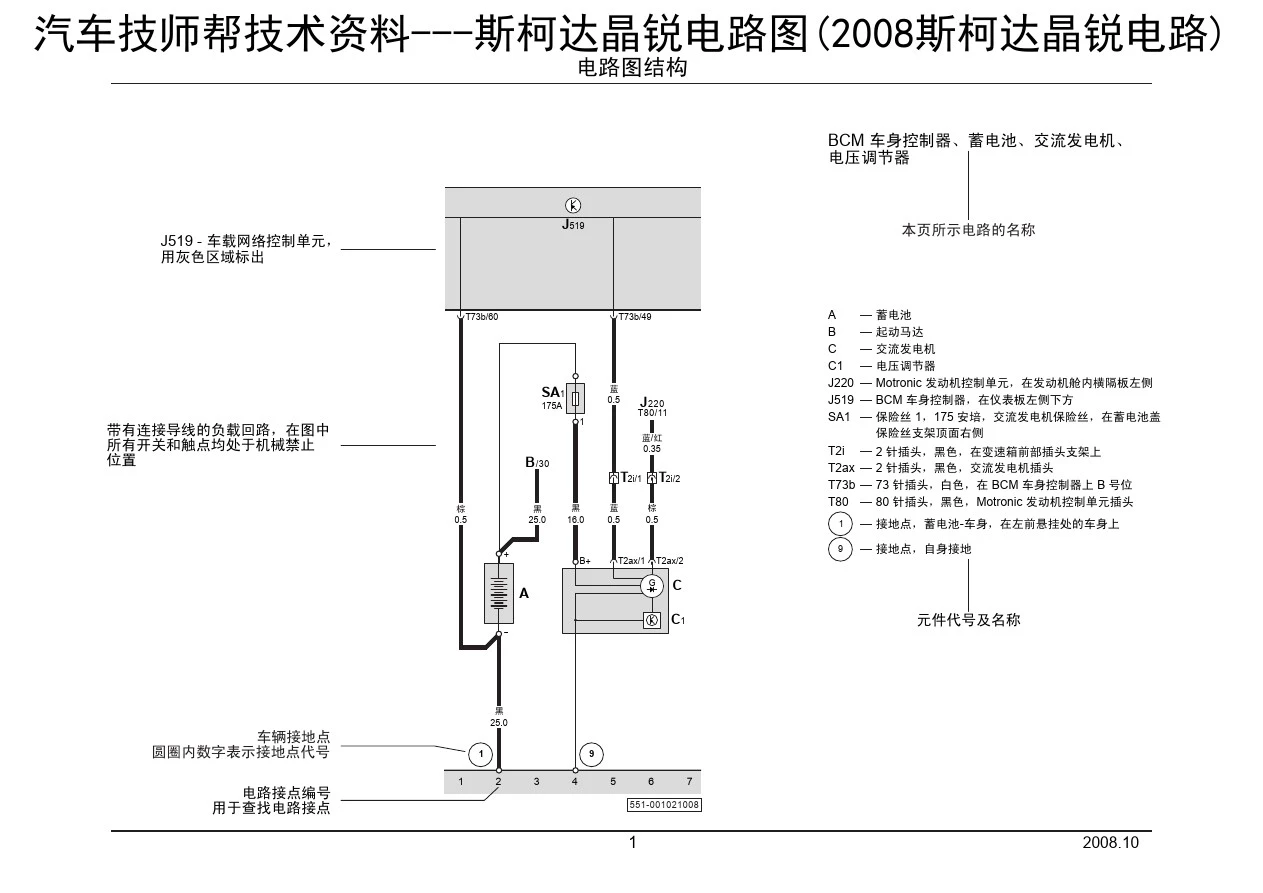 斯柯达晶锐电路图(2008斯柯达晶锐电路)