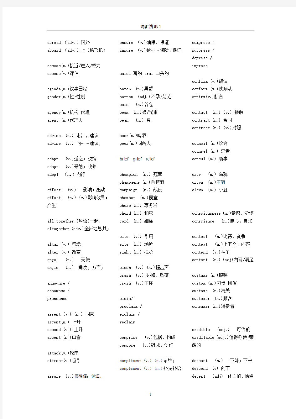 英语四六级高频词汇辨析