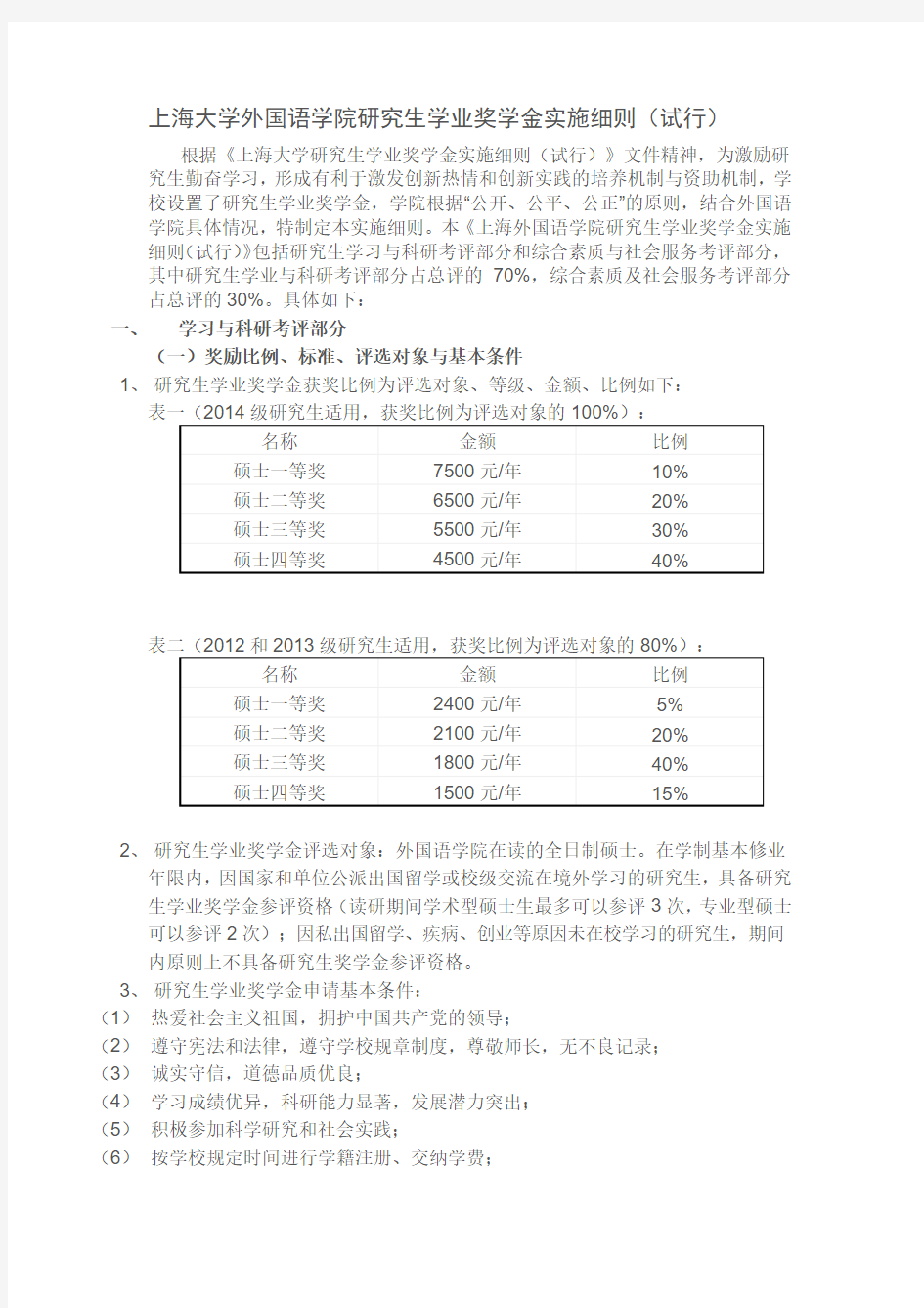 上海大学外国语学院研究生评审细则