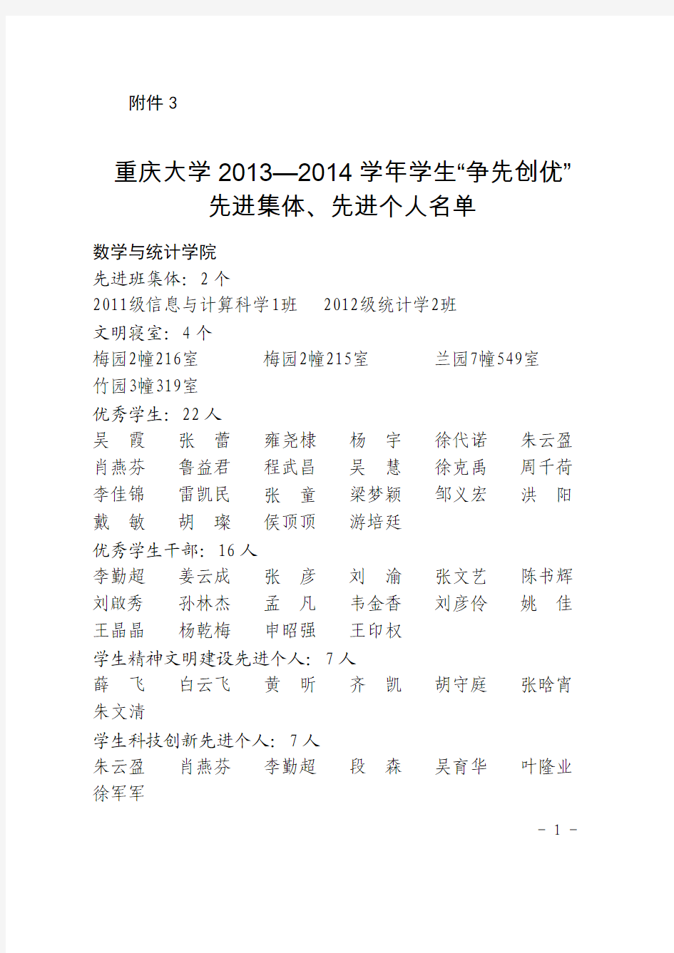 重庆大学2013—2014学年学生“争先创优”先进集体、先进个人名单