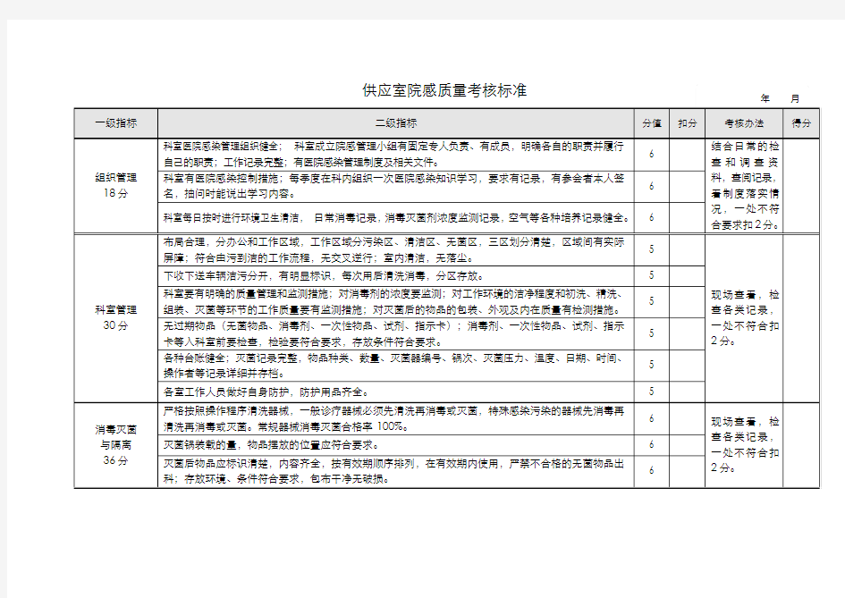 供应室院感质量考核标准