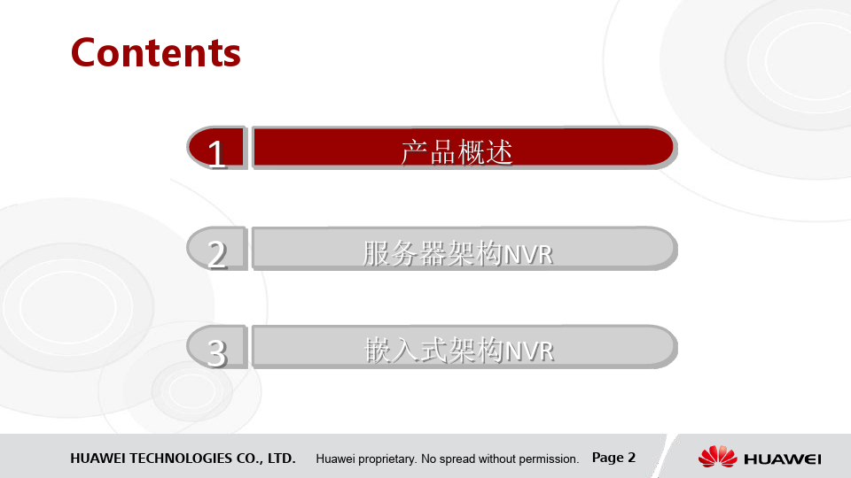 华为视频监控售前认证培训 04 华为NVR产品