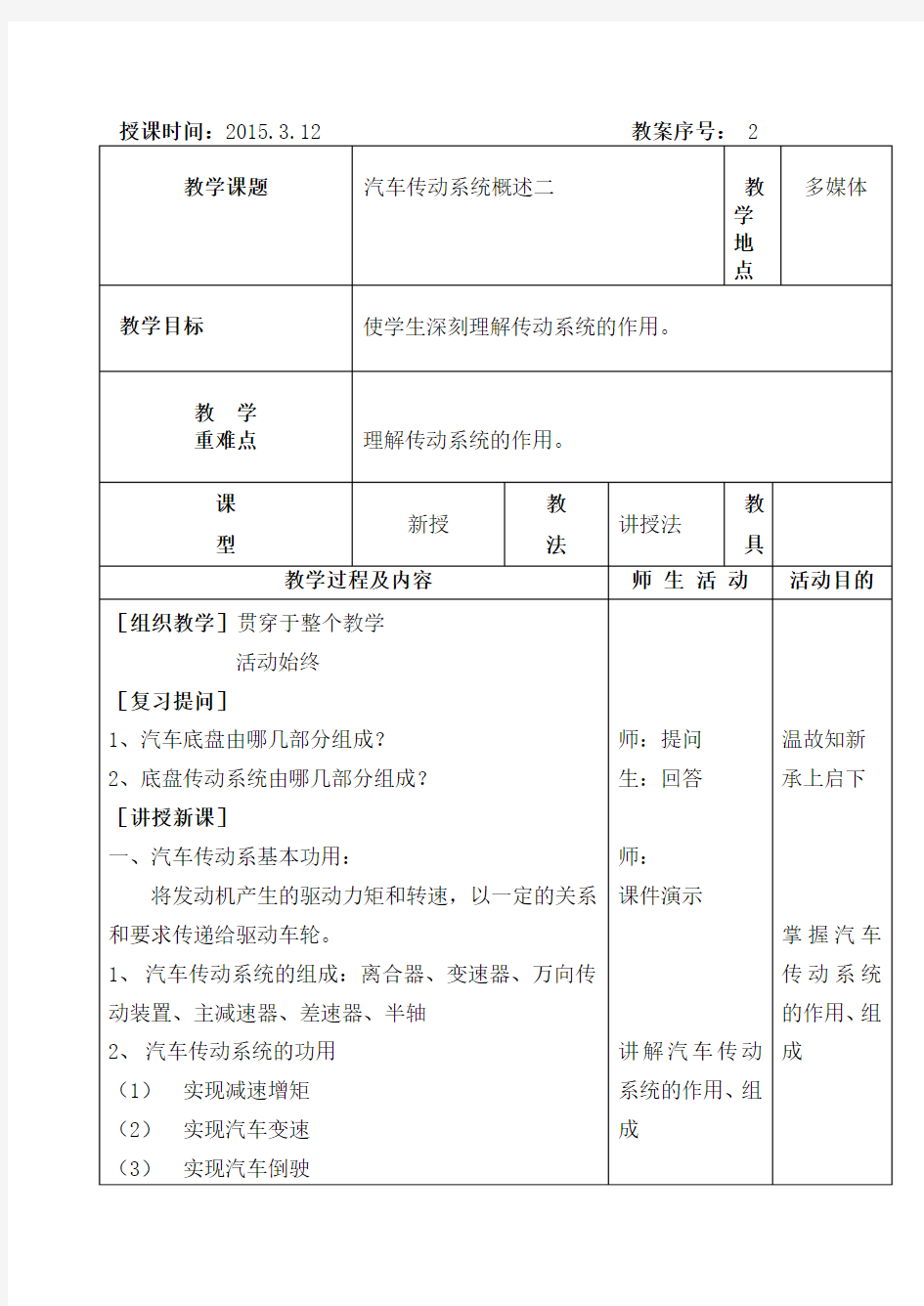 汽车传动系统概述