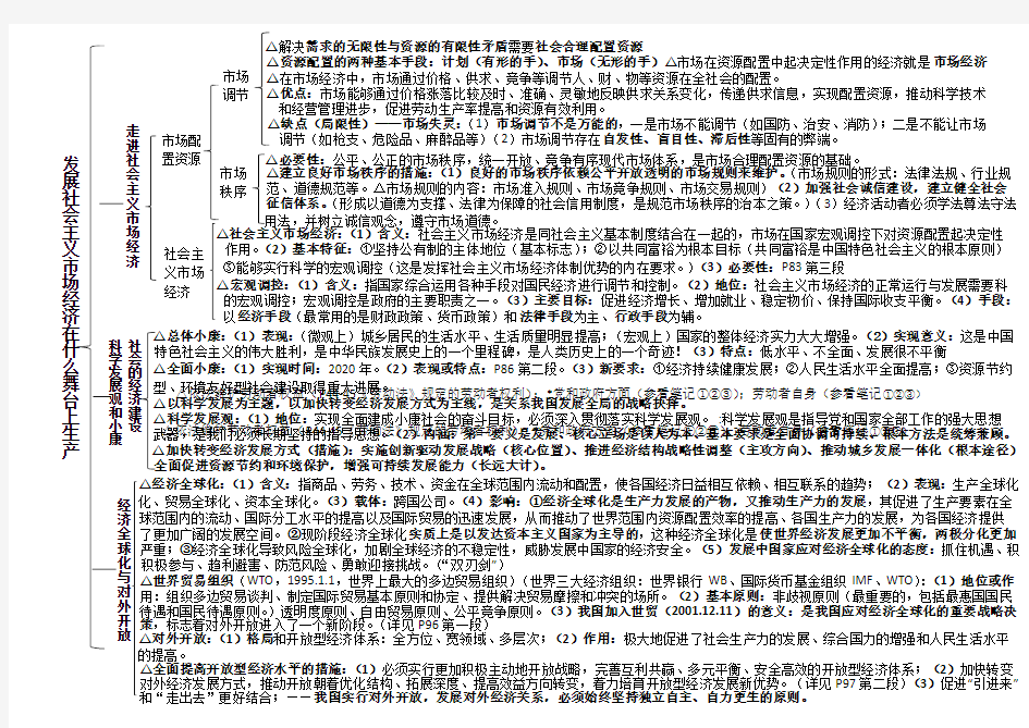 高中思想政治经济生活第四单元发展社会主义市场经济知识结构框架(人教版)