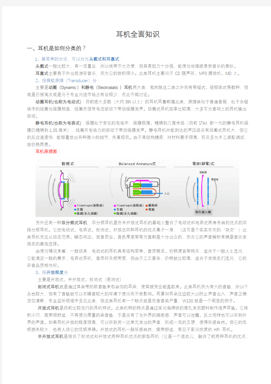 耳机全面知识_20160115