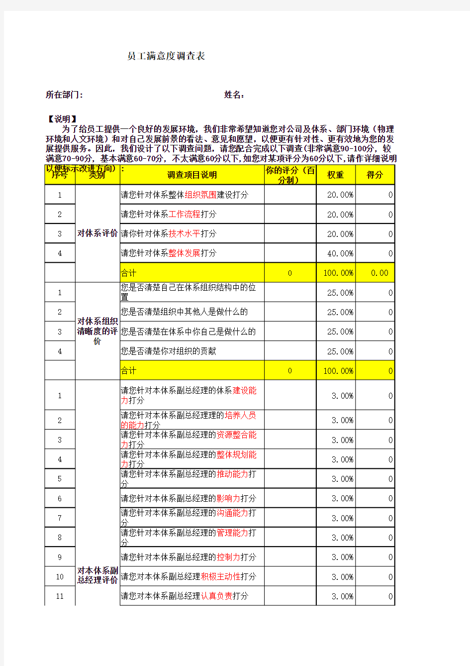 员工满意度调查表模板