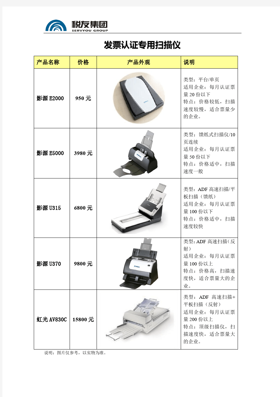 发票认证专用扫描仪 - 税友网