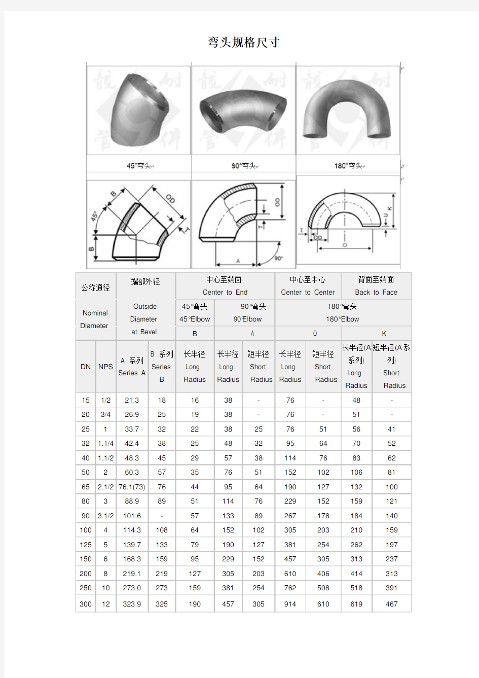 弯头规格尺寸(附图)