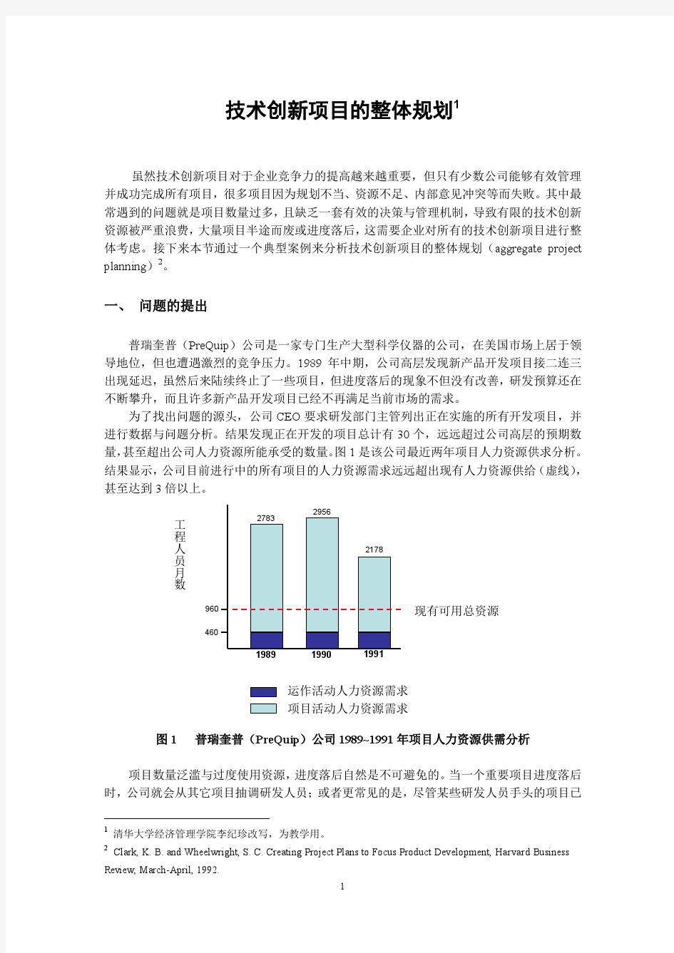 技术创新项目的整体规划_230608852