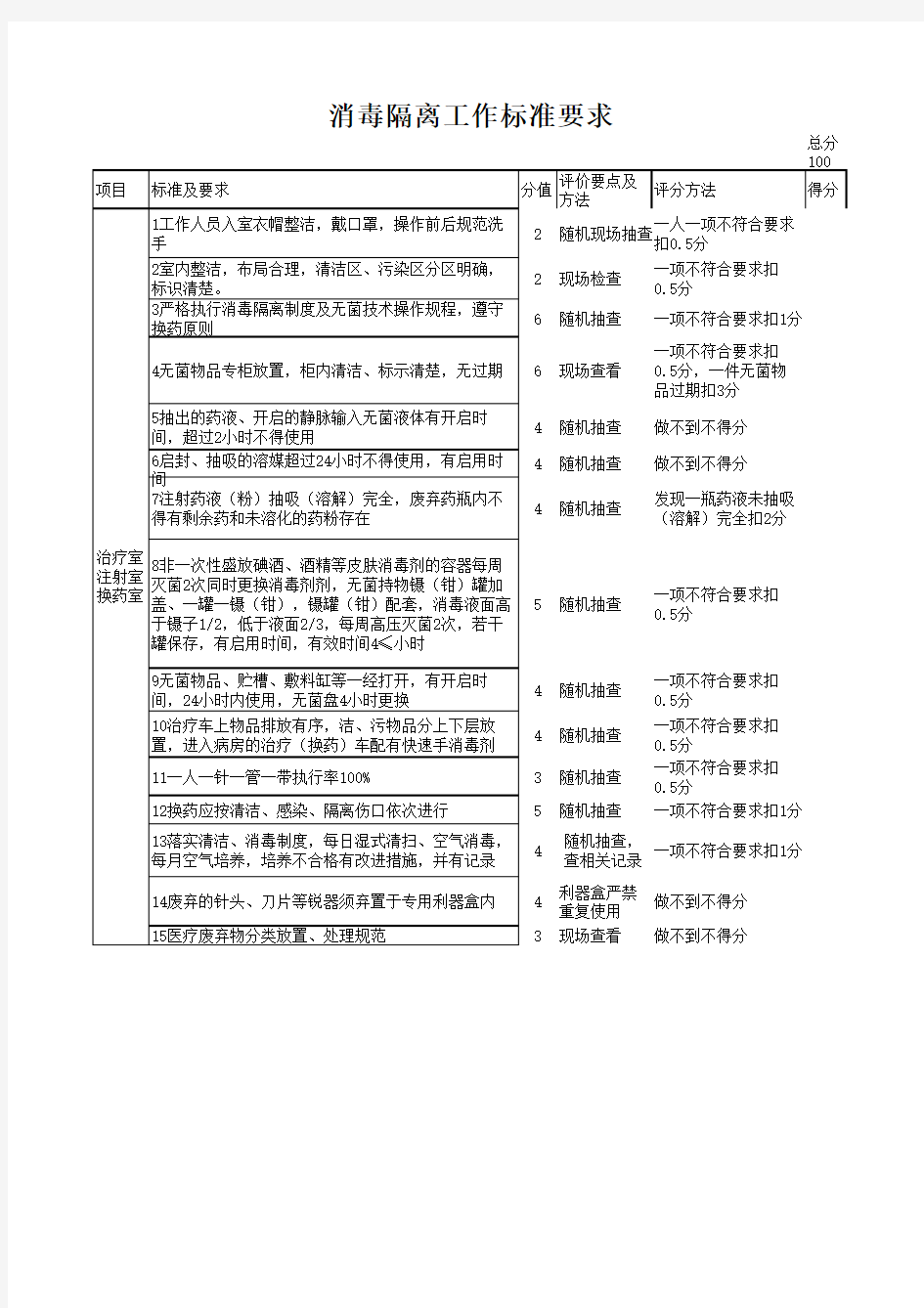 消毒隔离工作标准要求1