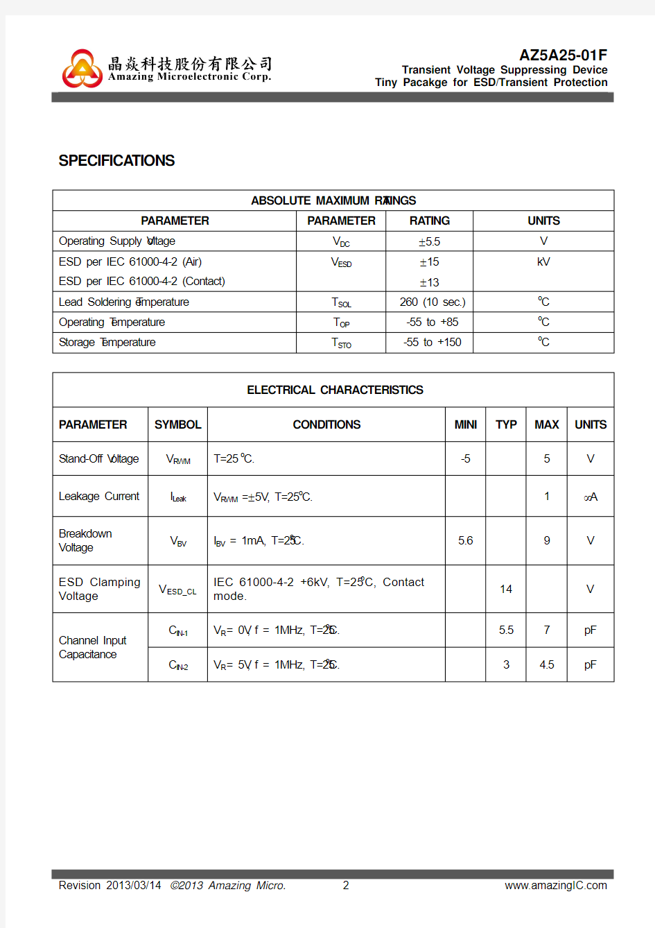 AZ5A25-01F