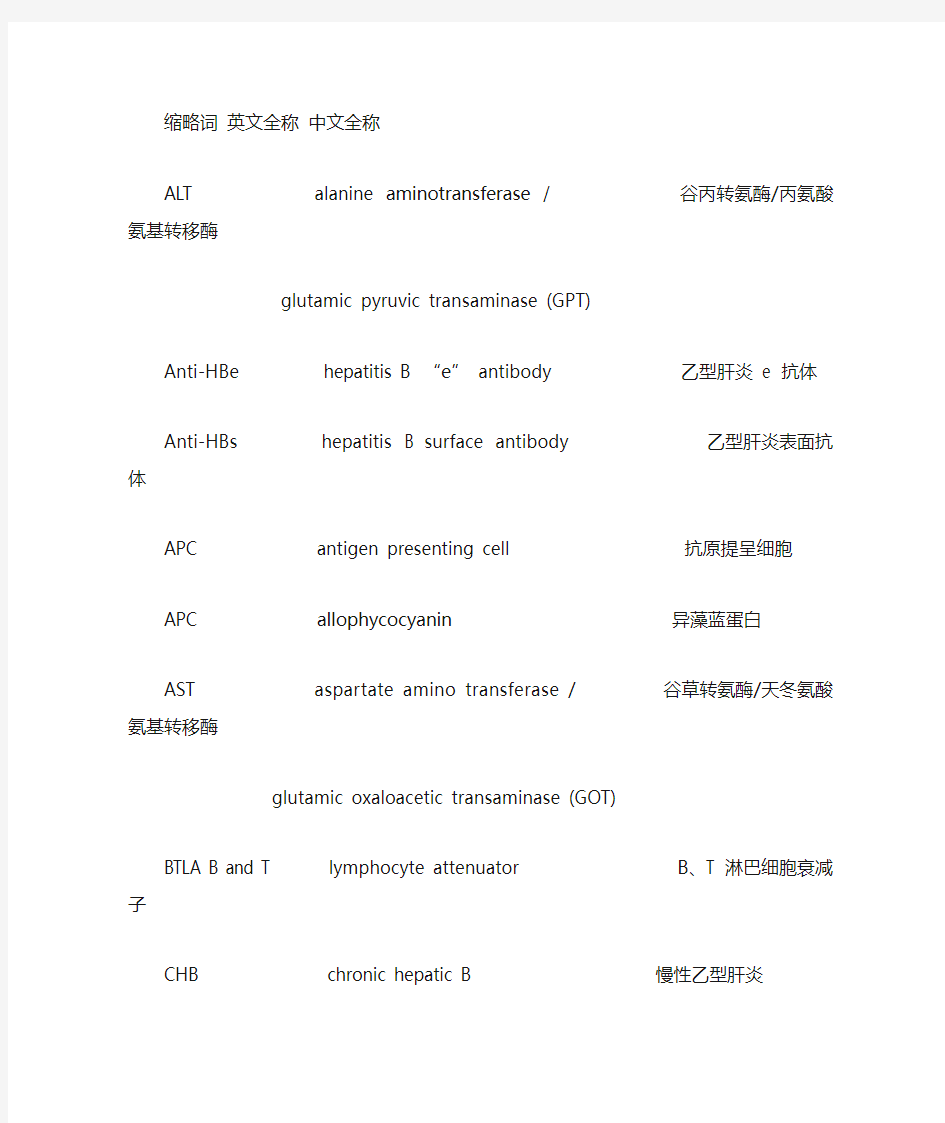 实验仪器英文缩写