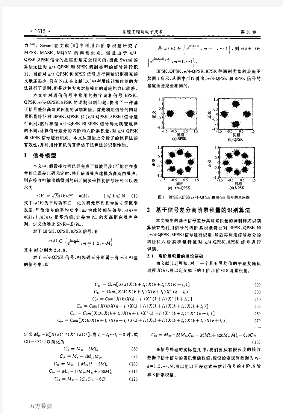 一种基于高阶累积量的数字调相信号识别方法