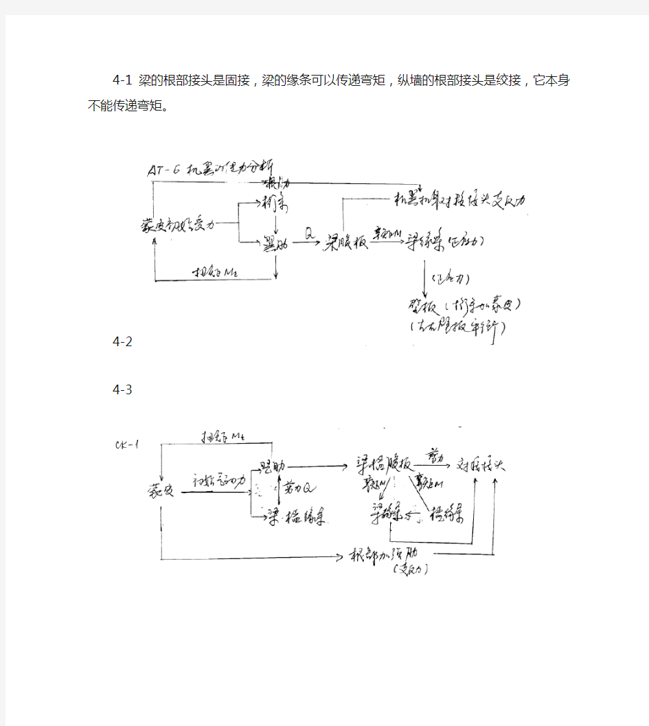 南航飞机结构设计习题答案43