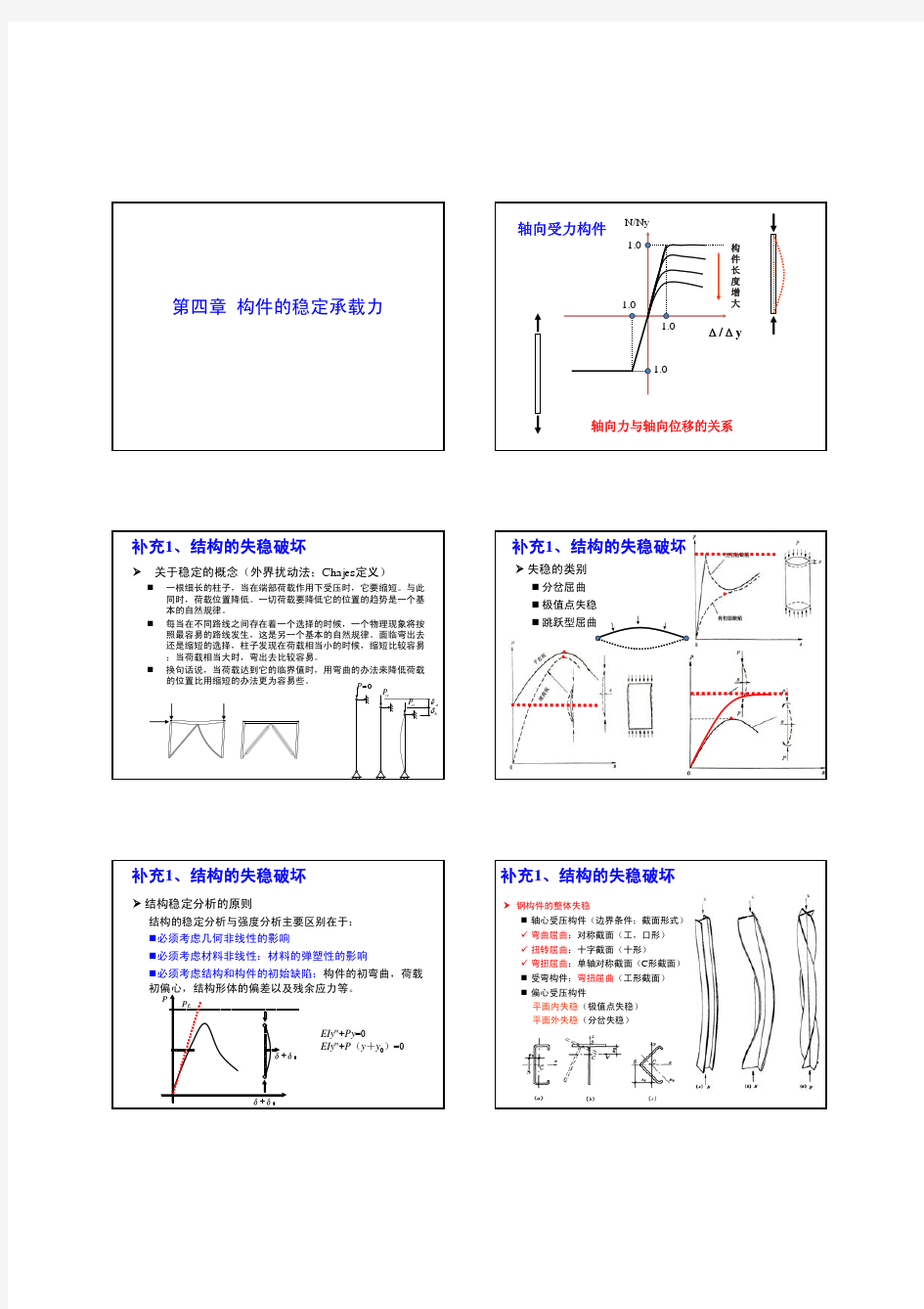 清华大学土木工程系钢结构第4章(构件的稳定性)_392603334