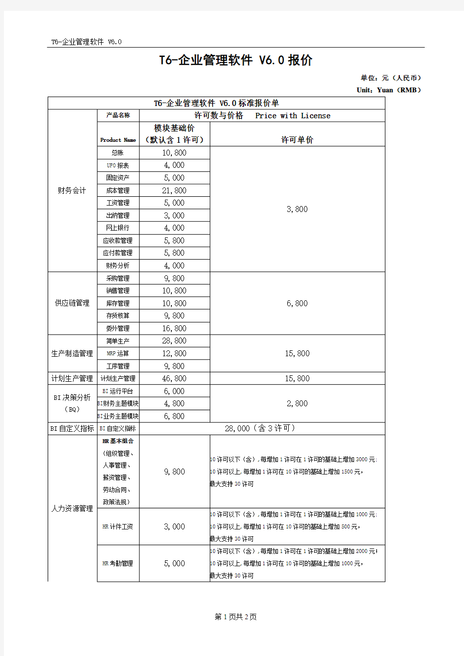 T6-企业管理软件V6.0价格NEW