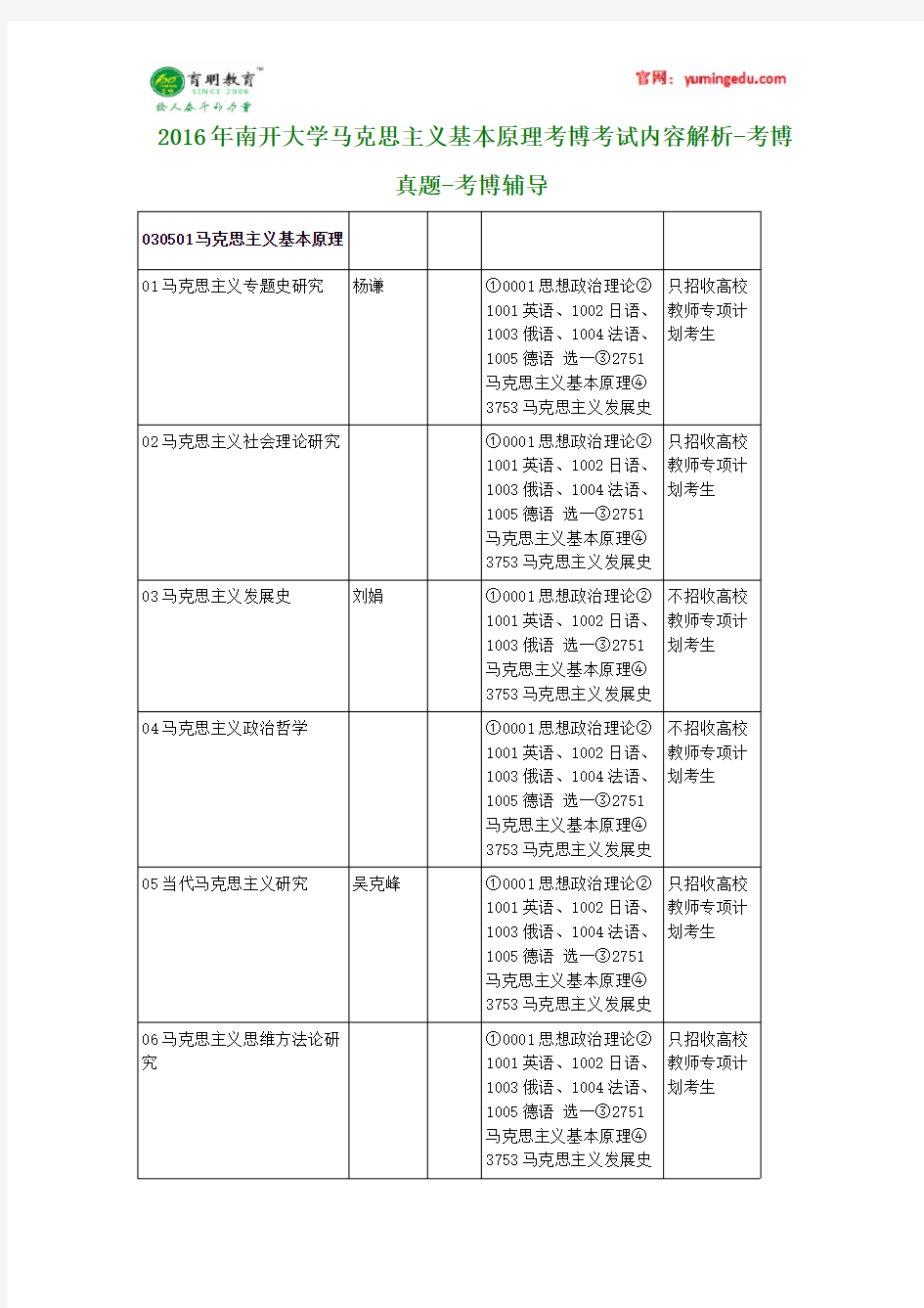 2016年南开大学马克思主义基本原理考博考试内容解析-考博真题-考博辅导