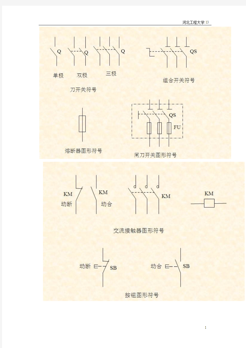 电气图形制图符号大全