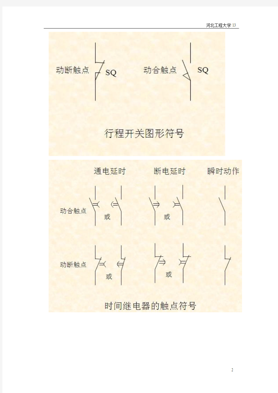 电气图形制图符号大全