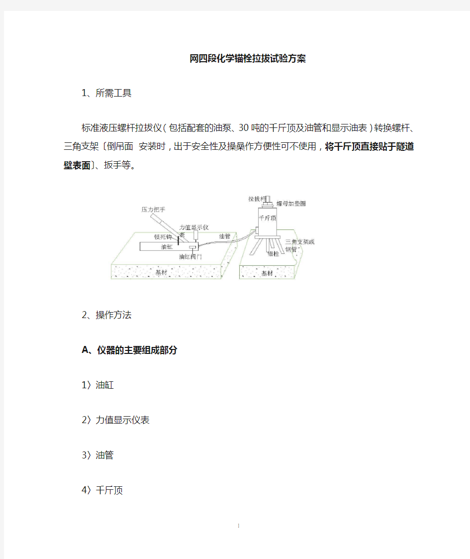 德国曼卡特化学锚栓拉拔试验方法