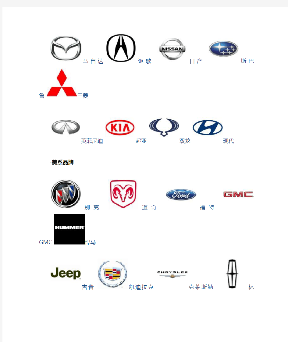 汽车品牌大全-让你认识所有的汽车标志