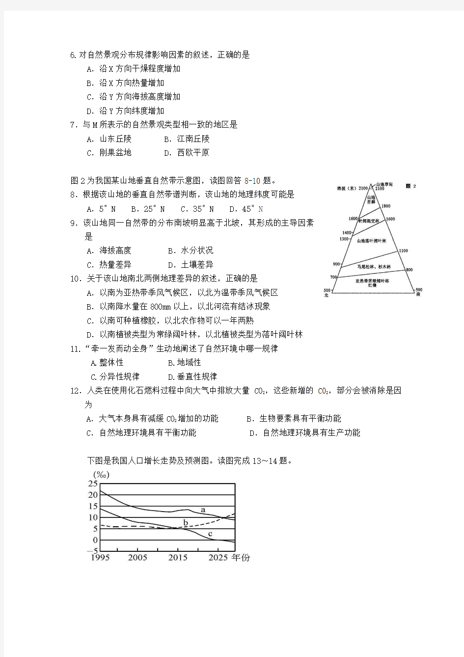 广东实验中学2014-2015学年下学期高一年级期中考试地理试卷 Word版无答案