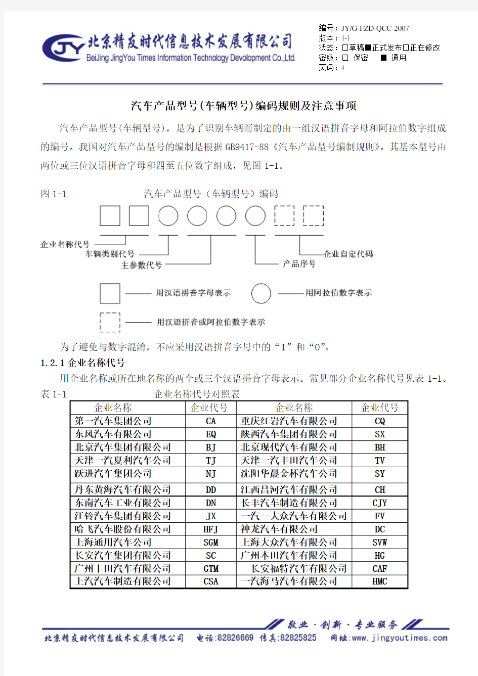 汽车产品型号(车辆型号)编码规则及注意事项