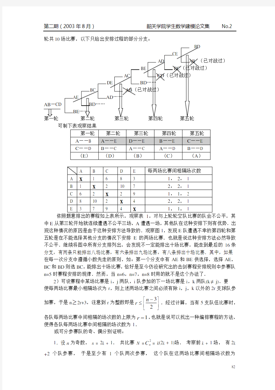 单循环赛制安排的数学模型