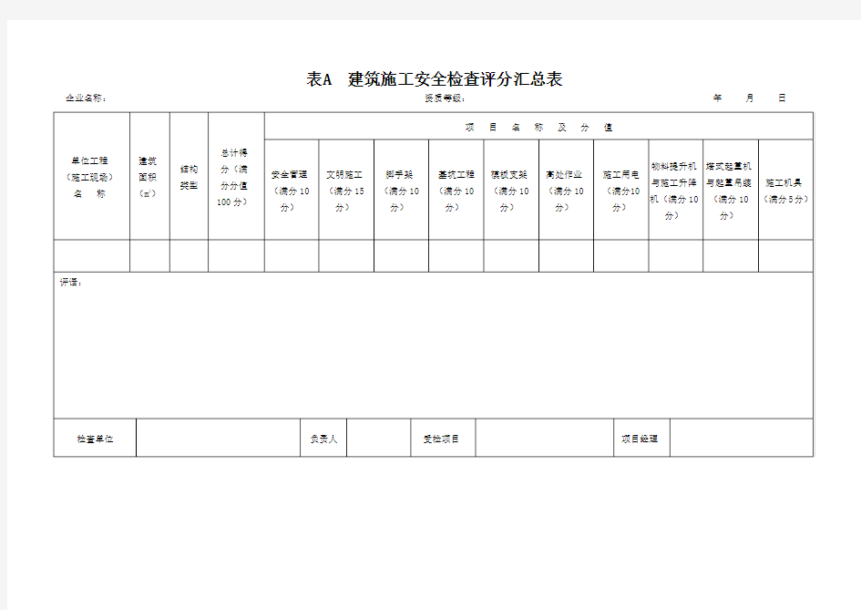 JGJ59-2011建筑施工安全检查标准评分表(全套)