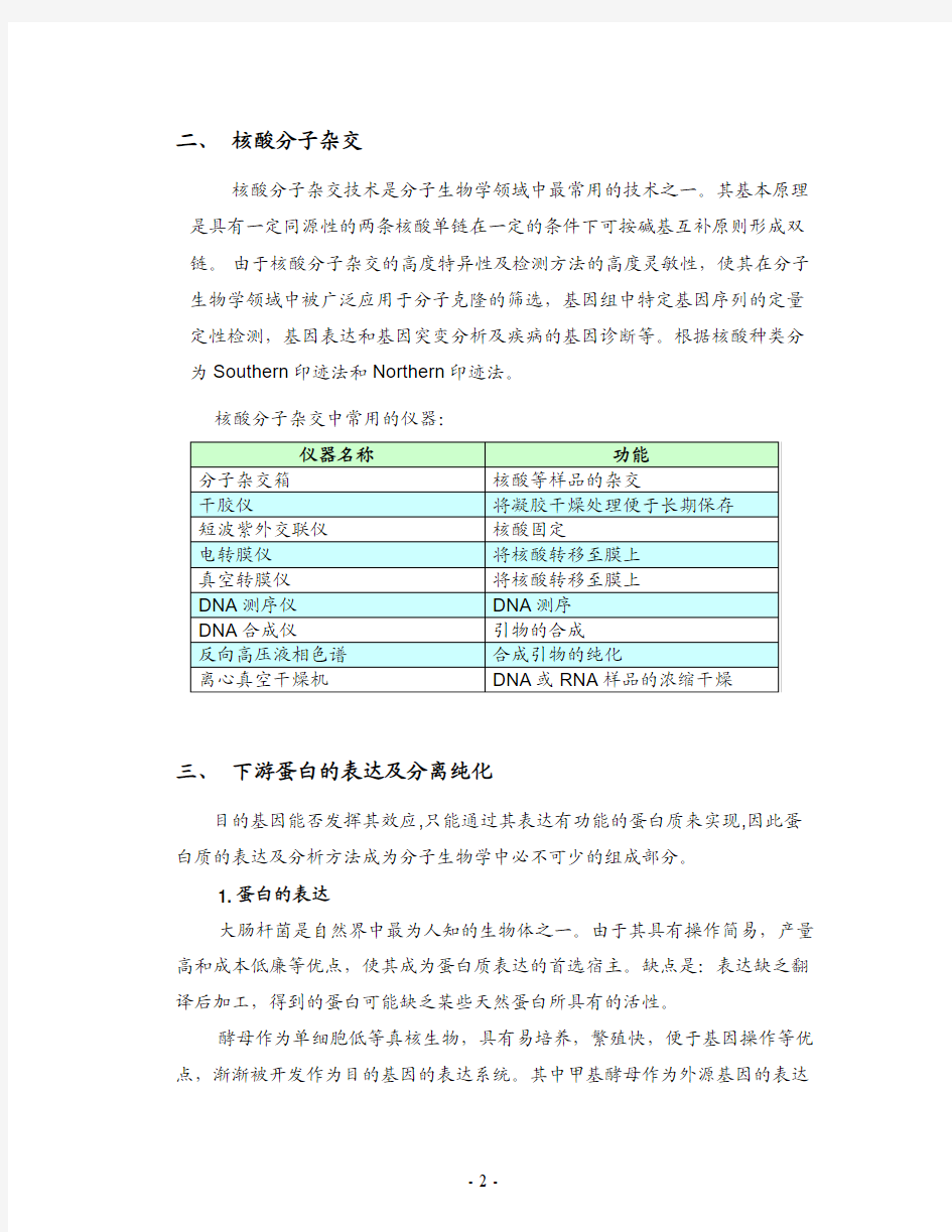 建立一个分子生物学实验室所需的仪器