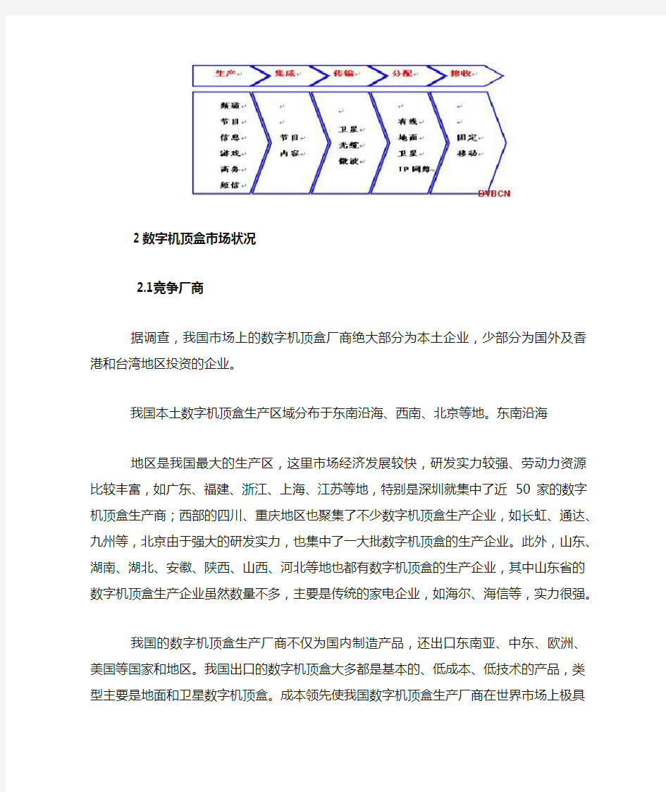 中国数字机顶盒发展历程的回顾与展望