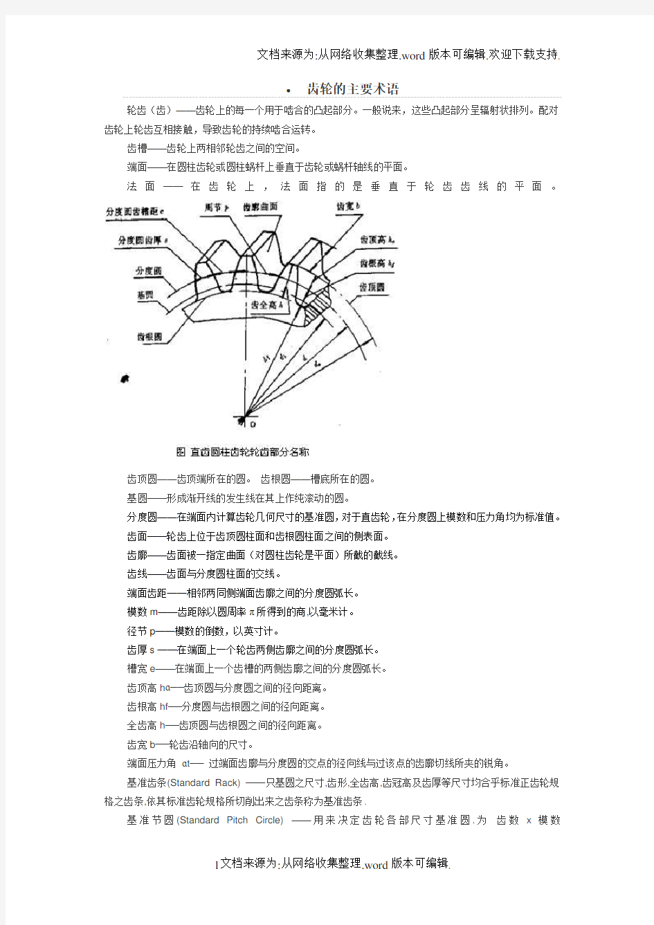 齿轮的主要术语图解及英文翻译汇总