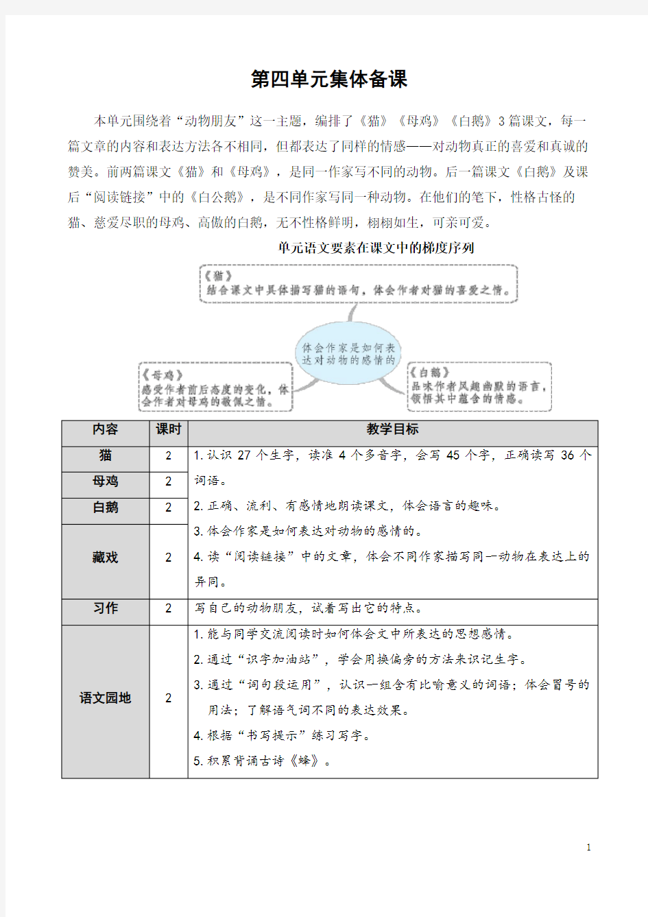 (部编版)四年级语文下册13《猫》教学设计