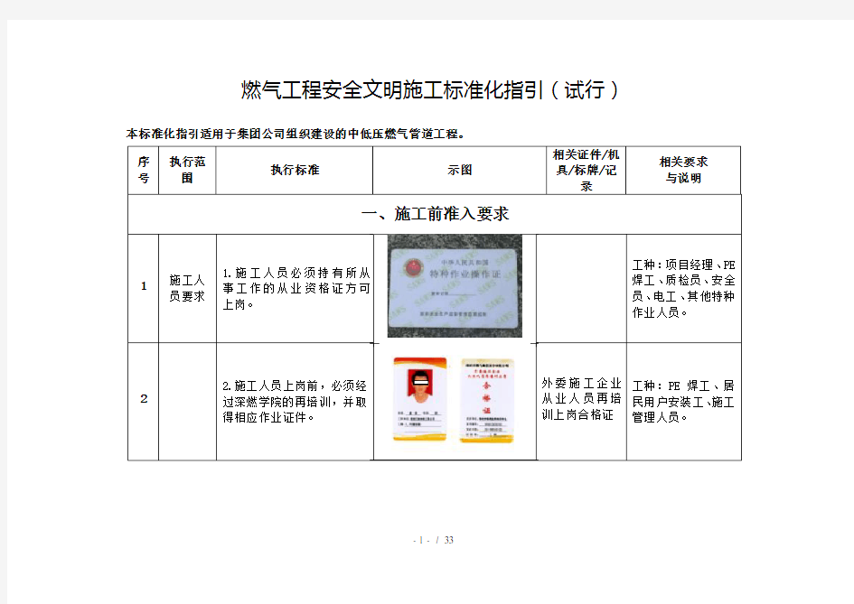 燃气工程安全文明施工标准化指引试行