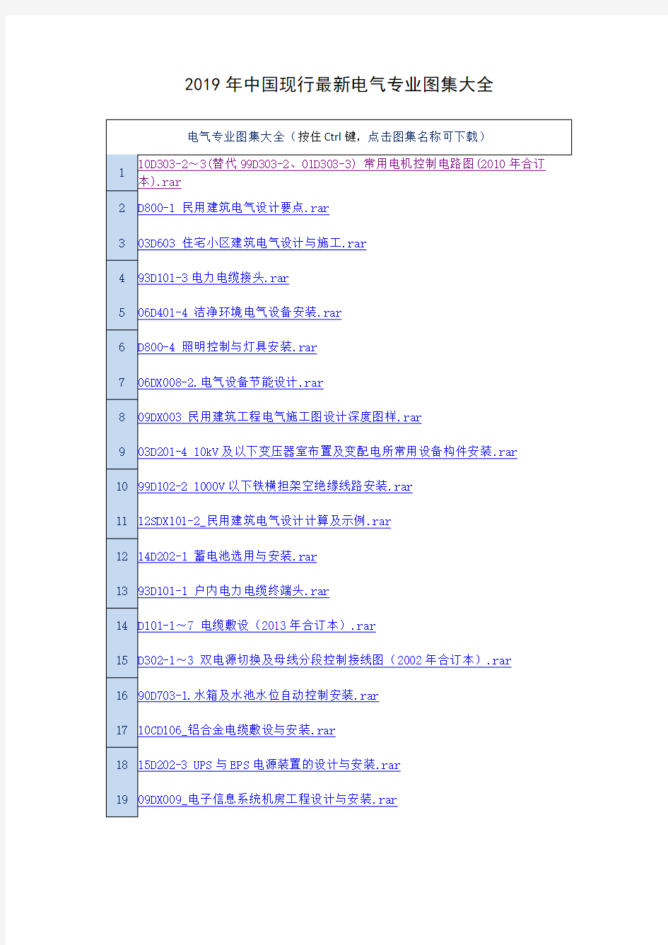 2019年中国现行最新电气专业图集大全(按住Ctrl键点击图集名称可下载)