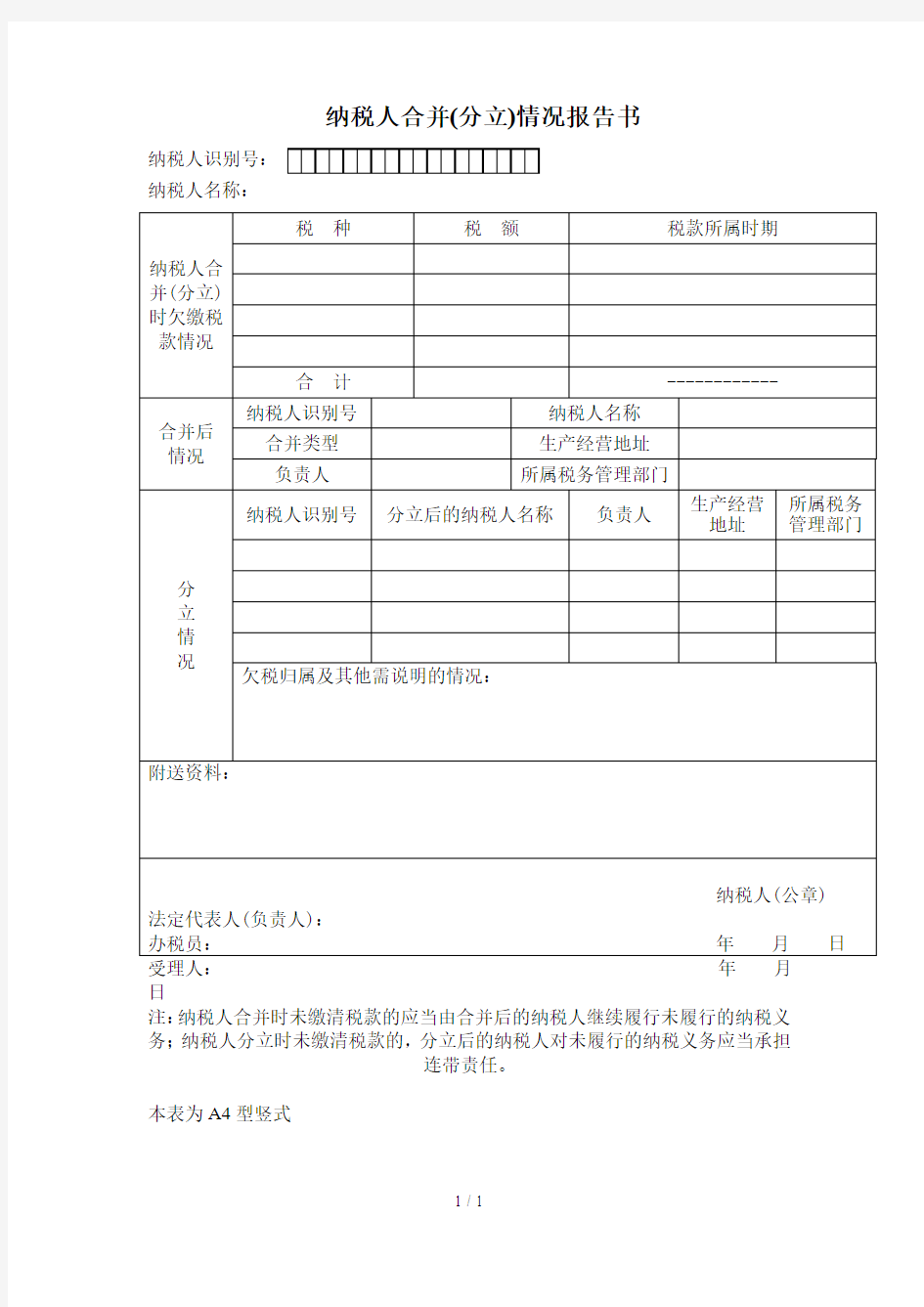 企业财务报表汇总大全27