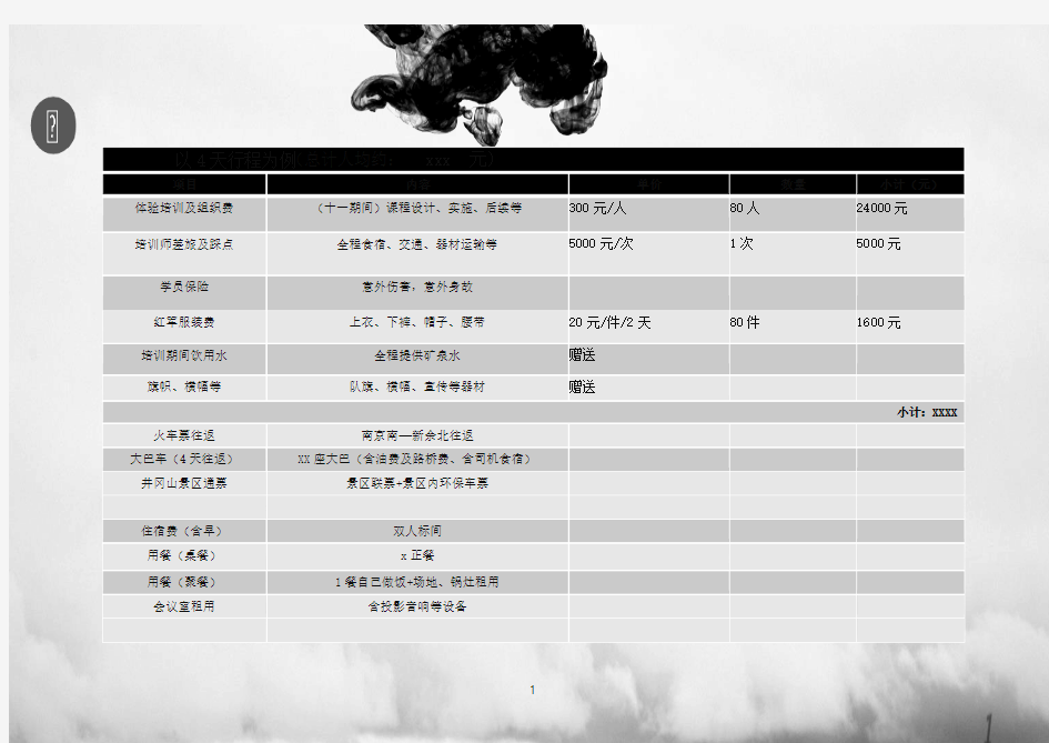 费用预算明细模板