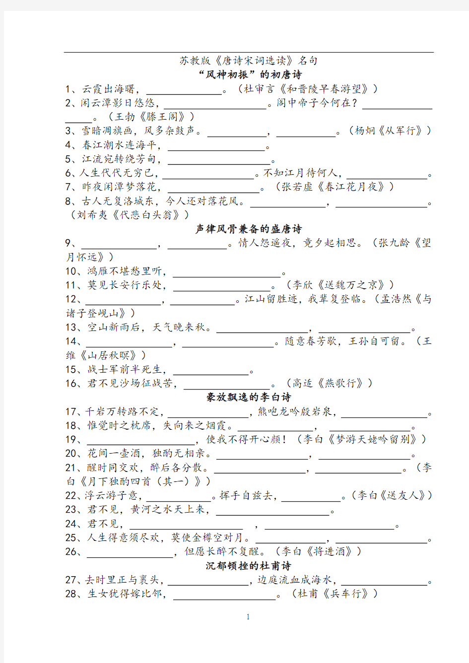 苏教版唐诗宋词选读100名句常考哦