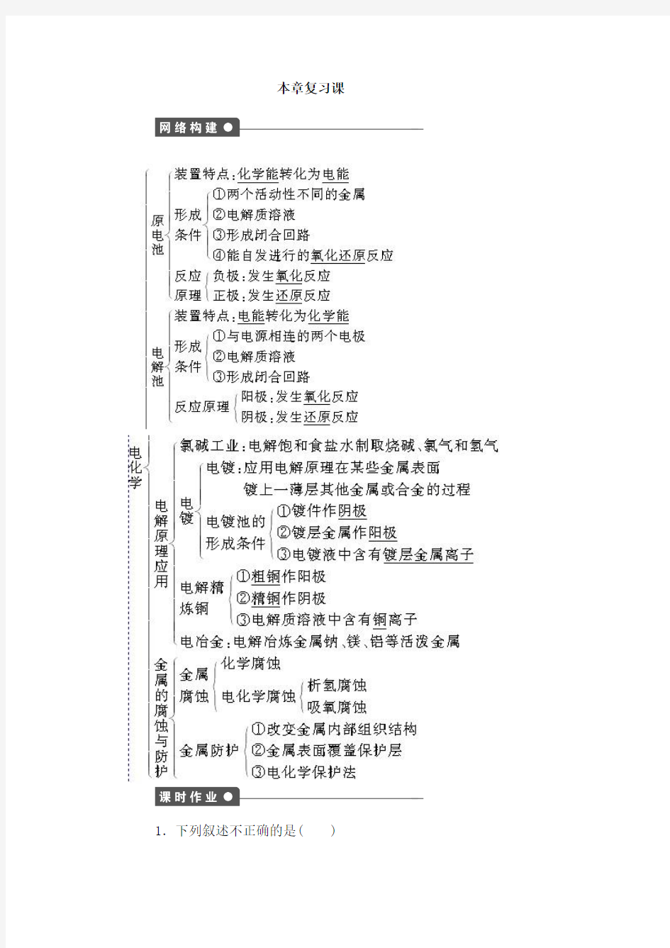 高二化学人教版选修4课后作业：第四章 复习课