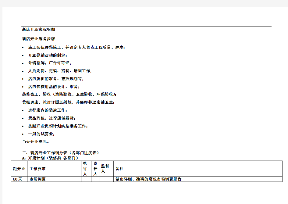 新店开业流程明细